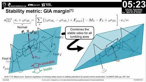 Simulation-Based Climbing Capability Analysis for Quadrupedal Robots