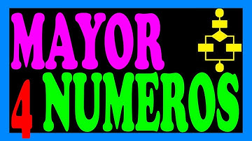 Diagrama de flujo para determinar el mayor de 4 números