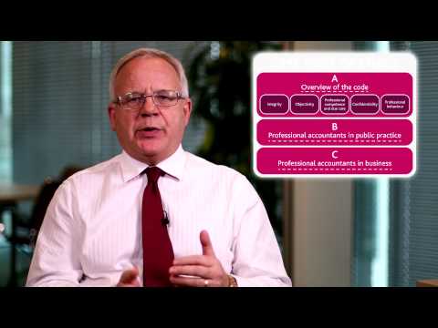 Introduction to the code of ethics