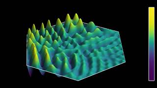 Schrödinger's equation in a hexagon (3D rendering)