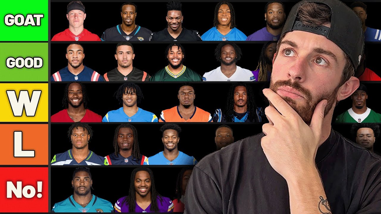 Ranking Every Week 16 Running Back as a Start or Sit artwork
