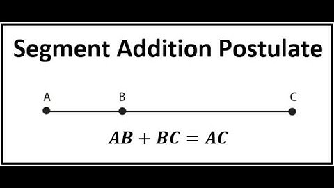 High School geometry - segment addition postulate with examples (angle addition too)
