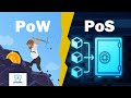 Proof of work  proof of stake  cest quoi la diffrence 