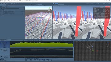Unity VR Monoscopic Far Camera Field Rendering