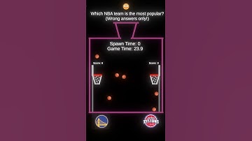 Level Broke #animation #satifying #simple #game #basketball #shapes #physics #simulation #adhd