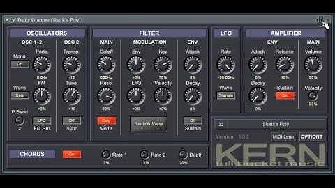 KERN by full bucket music