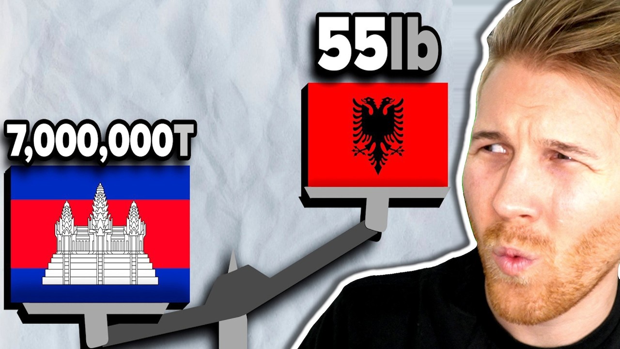 Which Country’s Flag Is the HEAVIEST?!