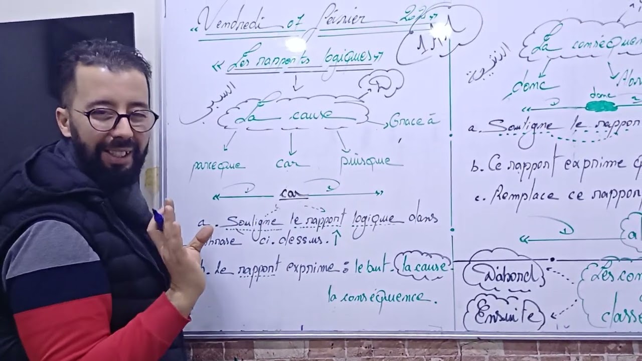 Les rapports logiques et les connecteurs 1AM
