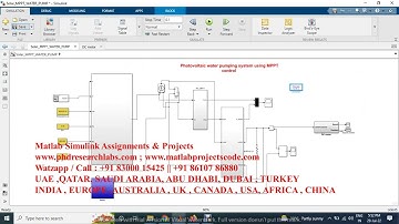 Photovoltaic water pumping system using MPPT control |  Incremental Conductance algorithm | MATLAB