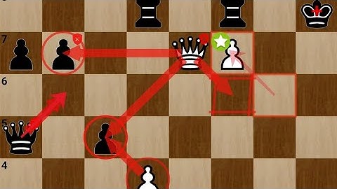 The Magnus Effect | Carlsen Vs Sipke | Corus Group C 2004 |