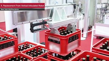 Beer Case Stacking/Palletizing, Pick & Place, Transportation (2022 iREX Booth, 08-1, Digest2023 V13)