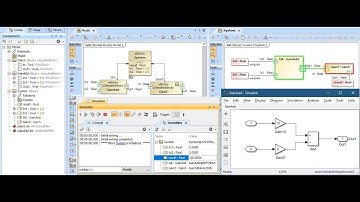 Simulink Model Import and Simulation in System Model in SysML