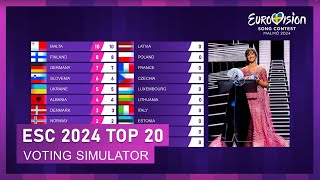 EUROVISION 2024 TOP 20 - VOTING SIMULATION - FULL RESULTS (JURY + ONLINE VOTING)