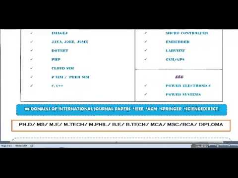 JAVA APPLICATION PROJECTS IN JORDAN