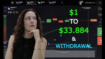 From $1 to $33.884 with secret IQ Option trading strategy | IQ Option