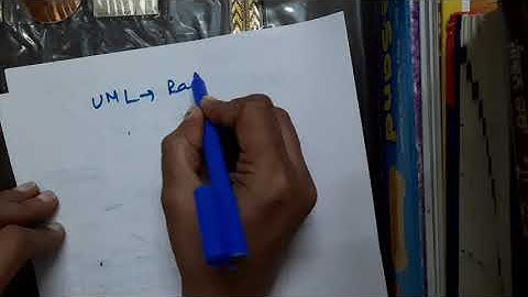 Introduction to OOAD using UML