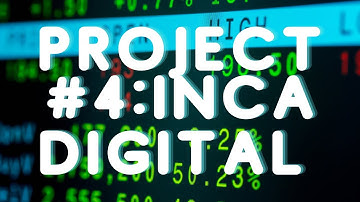 PROJECT #4 - BITCOIN SENTIMENT ANALYSIS