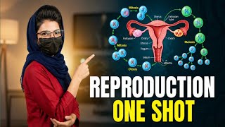 Reproduction | Reproduction mdcat lecture | Reproduction class 12 | reproduction