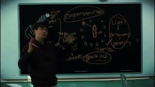 Secret History #18:  Thus Spoke Zarathustra