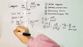 Lebesgue's Dominated Convergence Theorem: Rational Functions and the "Moving Spike"