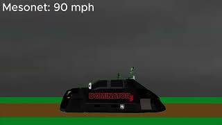 Dominator 3 vs Tornado EF-4 (This is my first edit sorry, if it bad.)