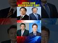 대한민국 경제를 말아먹은 인물은? #정치 #쇼츠 #뉴스 #이슈