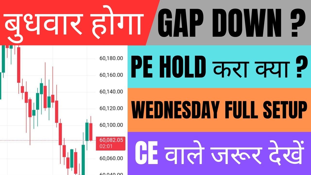 Nifty Prediction for Tomorrow and Banknifty Analysis for 7 January Wednesday Market Prediction
