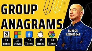 Group Anagrams: 49 - String interview Question @ google, amazon, microsoft, facebook, apple, twitter