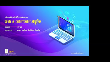 ICT HSC Chapter 3 Lecture 05