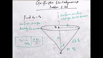 The potential difference between two points on a hollow cone of uniform surface charge density