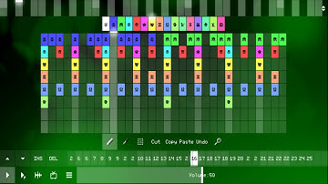 [Sparta Remix] (PixiTracker) Lazy Butterfly