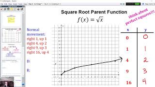 6.3 - Graphing the Square Root Parent Function