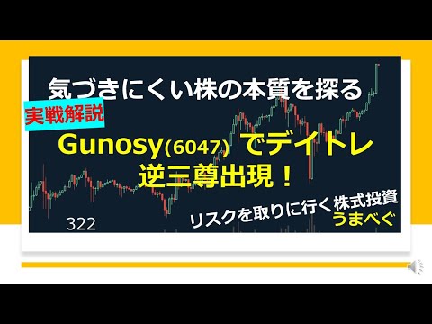 【Gunosy (6047) でデイトレ　逆三尊出現！】20211216 気づきにくい株の本質を探る  #Gunosy　#グノシー　#逆三尊　#株の初心者　#デイトレ　 #株式投資