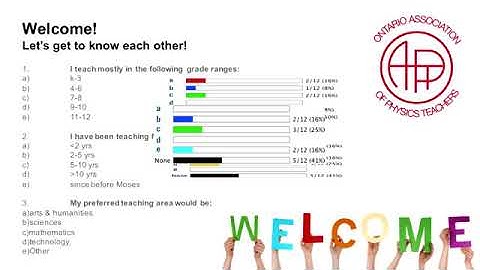 Exploring the “E” in STEM (Science, Technology, Engineering & Mathematics)