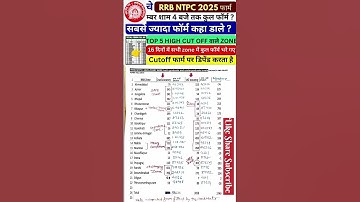 RRB NTPC 2025 🚆 | Total Form Fill-Up Update Today | Per Seat Competition | Safe Zone Analysis 🔥