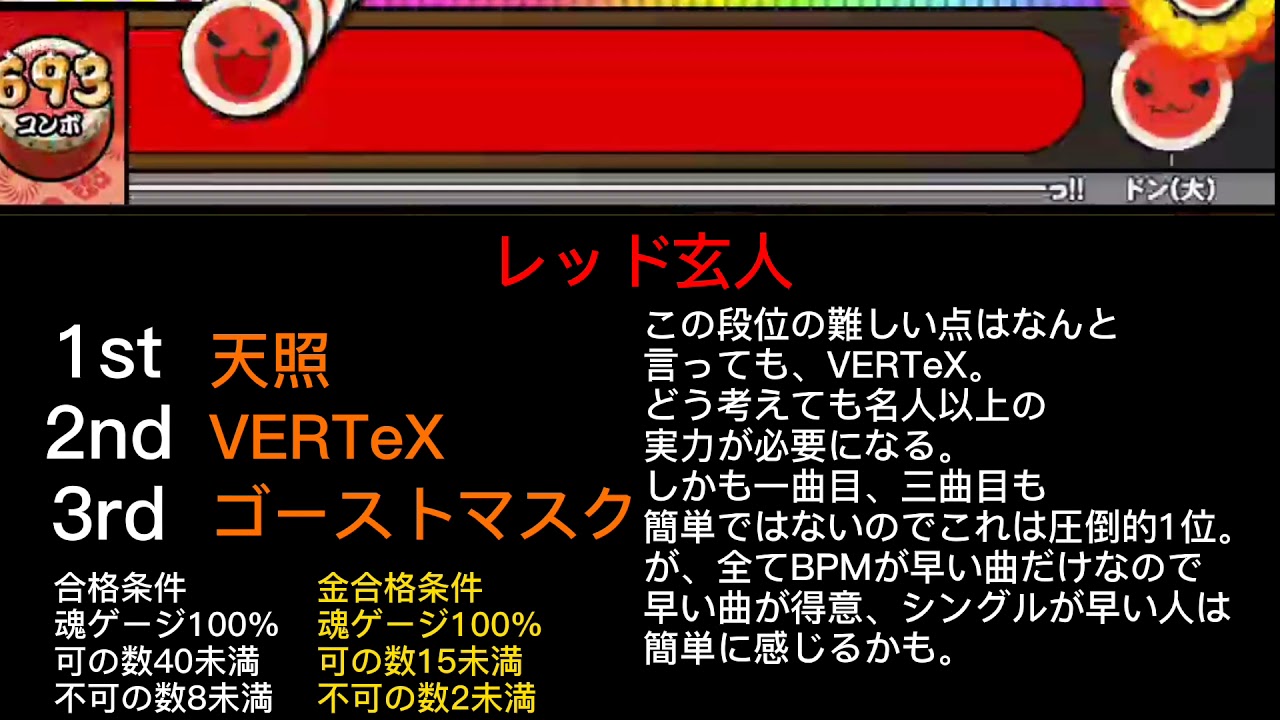 【太鼓の達人】超主観的！！段位別難易度ランキング！！