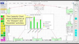 eVSM Software Overview