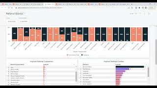 Celebrity Introducing Alleva Insights Net Worth