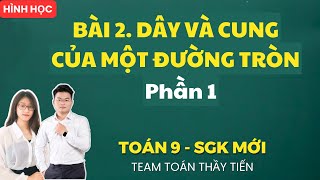Toán 9 - (Hình Học) Bài 2.1 Dây và Cung của Một Đường Tròn - Sgk Mới Toán 9 - (Hình Học) Bài 2.1 Dây và Cung của Một Đường Tròn - Sgk Mới