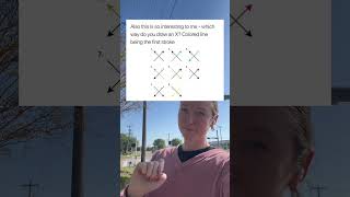 How do you draw an X!?