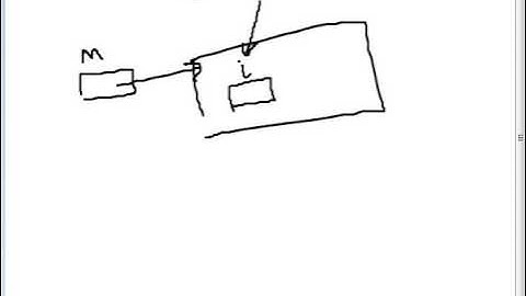 Lecture 60 Generic Class in Java Hindi