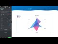 TM Elementor Addons - Radar Chart