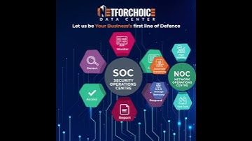 NOC and SOC are the key to a Secure and Resilient IT Infrastructure🔐🚀#noc #soc #security #protection