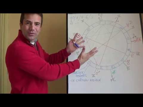 Vidéo: Formation en ligne à l'école d'astrologie de Viktor Slobodnyuk