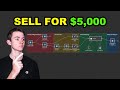 Sell this n8n Automation for $5,000...