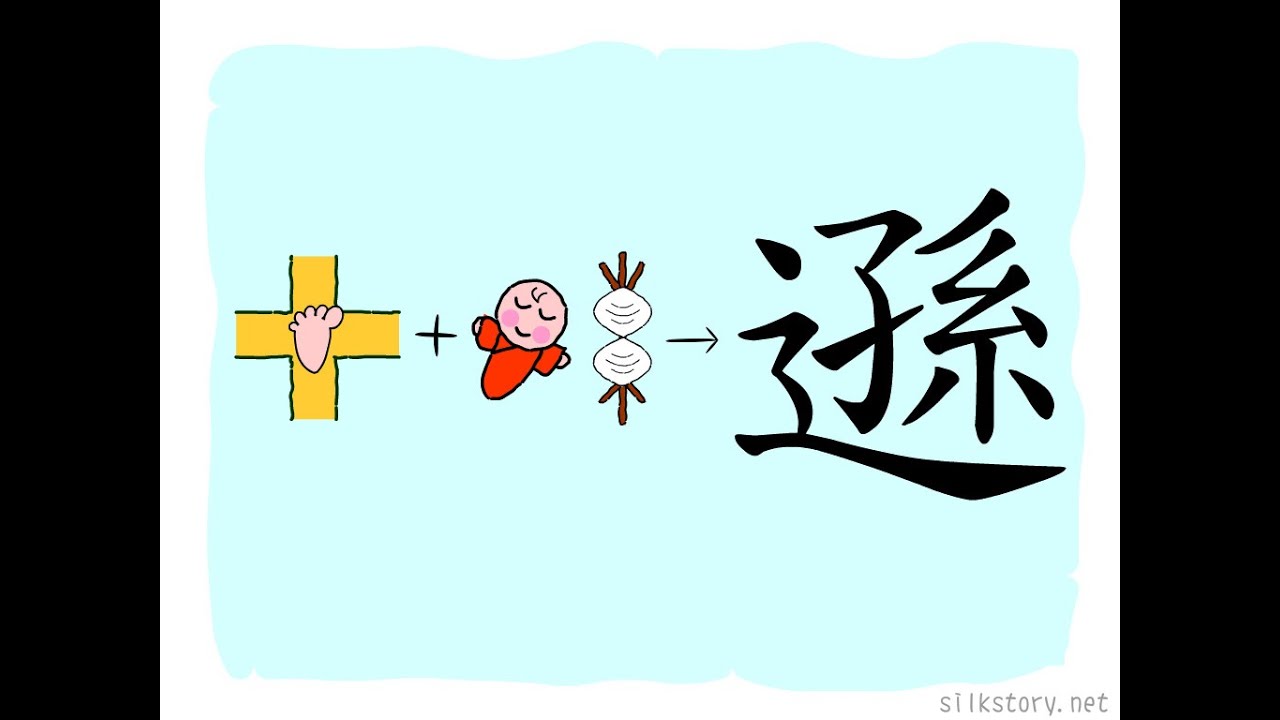 漢字的故事 : 遜 - YouTube