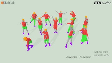 [CVPR 2024 Highlight] 4D-DRESS: A 4D Dataset ofReal-World Human Clothing With Semantic Annotations