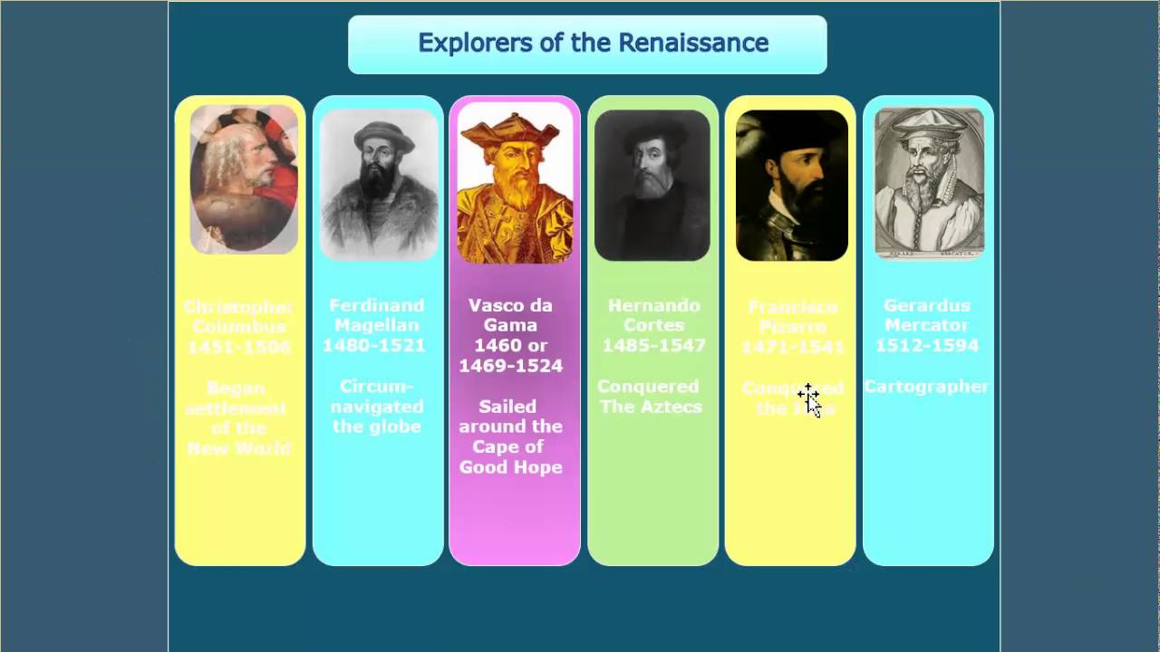 Europe Explores the World