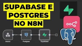 Como conectar o SUPABASE e POSTGRES ao N8N para criar automações profissionais