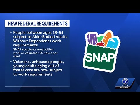 Nebraska Snap Requirements